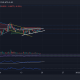 XRP, MANA, The Sandbox Price Analysis: 19 de diciembre