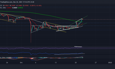 Análisis de precios de XRP, EOS, Enjin Coin: 22 de diciembre