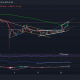 Análisis de precios de XRP, EOS, Enjin Coin: 22 de diciembre