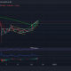 Análisis de precios de XRP, Filecoin, EOS: 23 de diciembre