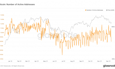 Con el mercado en caos, ¿el fondo de Bitcoin está realmente detrás de nosotros?