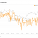 Con el mercado en caos, ¿el fondo de Bitcoin está realmente detrás de nosotros?