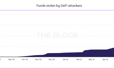 Badger DAO cae presa de un exploit de DeFi, pérdidas estimadas en $ 10 millones