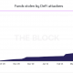 Badger DAO cae presa de un exploit de DeFi, pérdidas estimadas en $ 10 millones