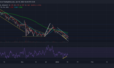 Análisis de precios de Cardano, Avalanche, CRV: 10 de enero