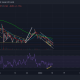 Análisis de precios de Cardano, Avalanche, CRV: 10 de enero