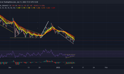 Análisis de precios de Cardano, NEAR, EOS: 11 de enero