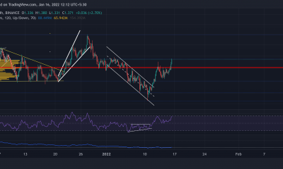 Análisis de precios de Cardano, XRP, Solana: 16 de enero