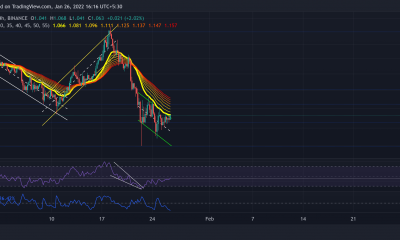 Análisis de precios de Cardano, SAND, Enjin Coin: 26 de enero