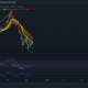 Análisis de precios de Cardano, SAND, Enjin Coin: 26 de enero