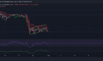 Análisis de precios de Bitcoin Cash, MANA, SAND: 31 de enero