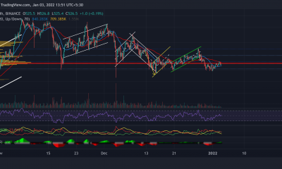 Moneda de Binance, Terra, Análisis de precios de Tron: 03 de enero