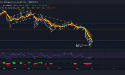 Binance Coin, MATIC, Tron Análisis de precios: 10 de enero