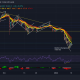 Binance Coin, MATIC, Tron Análisis de precios: 10 de enero