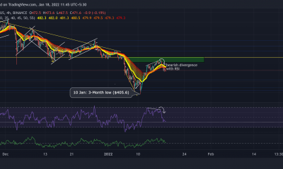 Análisis de precios de Binance Coin, Filecoin, CRV: 18 de enero