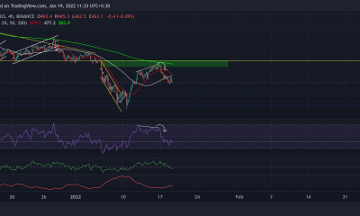 Binance Coin, Ethereum Classic, análisis de precios de EOS: 19 de enero