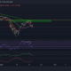 Binance Coin, Ethereum Classic, análisis de precios de EOS: 19 de enero