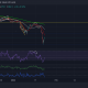 Análisis de precios de Binance Coin, Polkadot, Ethereum Classic: 23 de enero