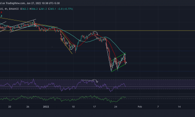 Análisis de precios de Binance Coin, Avalanche, EOS: 27 de enero