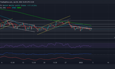 Análisis de precios de Bitcoin, Cosmos y Aave: 04 de enero