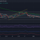 Análisis de precios de Bitcoin, Cosmos y Aave: 04 de enero