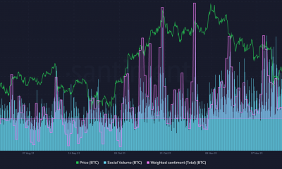 Bitcoin: ¿Puede la primera vela verde de 2022 revertir las pérdidas recientes?