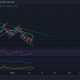 Análisis de precios de Polkadot, Uniswap y EOS: 12 de enero