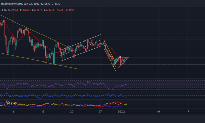 Ethereum, SAND, NEAR Análisis de precios: 02 de enero