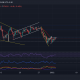 Ethereum, SAND, NEAR Análisis de precios: 02 de enero