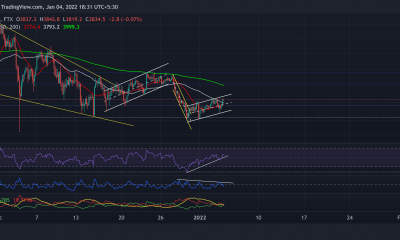 Análisis de precios de Ethereum, Solana, Chainlink: 04 de enero