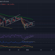 Análisis de precios de Ethereum, Solana, Chainlink: 04 de enero