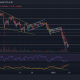 Análisis de precios de Ethereum, Solana, Fantom: 09 de enero