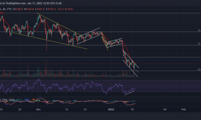 Análisis de precios de Ethereum, ICP, Filecoin: 11 de enero