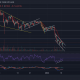 Análisis de precios de Ethereum, ICP, Filecoin: 11 de enero