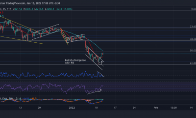 Análisis de precios de Ethereum, Shiba Inu, Terra: 12 de enero