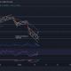 Análisis de precios de Ethereum, Shiba Inu, Terra: 12 de enero