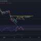 Análisis de precios de Ethereum, Shiba Inu, Terra: 18 de enero