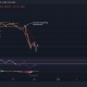 Análisis de precios de Ethereum, NEAR, EOS: 25 de enero