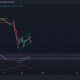 Análisis de precios de Ethereum, Dogecoin, Waves: 27 de enero