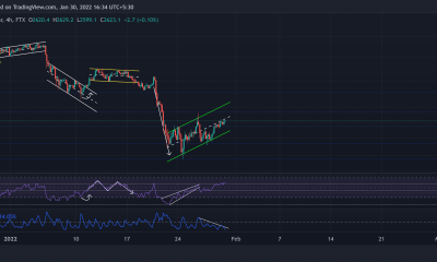 Análisis de precios de Ethereum, Dogecoin, VeChain: 30 de enero