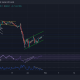 Análisis de precios de Ethereum, Dogecoin, VeChain: 30 de enero