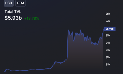 Que esperar de Fantom mientras se abre camino hacia un ATH