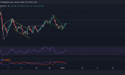 Análisis de precios de Chainlink, VeChain, EOS: 02 de enero