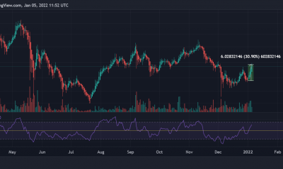 Una recuperación puede impulsar a Chainlink hacia un nuevo ATH, siempre que ...