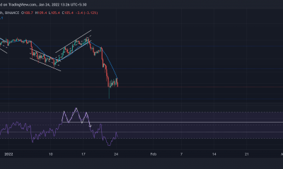 Litecoin, Stellar, NEAR Análisis de precios: 24 de enero