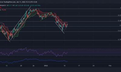 Análisis de precios de Terra, Tezos, Aave: 11 de enero