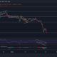 MANA, Bitcoin Cash, análisis de precios de Filecoin: 24 de enero