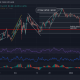 MATIC, Cosmos, análisis de precios de Bitcoin Cash: 13 de enero