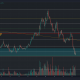 Cardano cae un 15% en medio de una venta masiva, aquí es donde puede encontrar apoyo