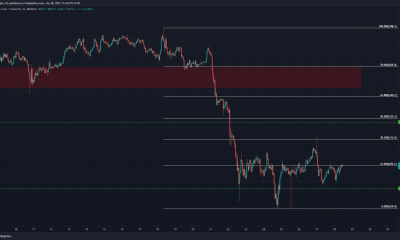 Bitcoin Cash ve un rebote en el precio, podría subir por encima de $ 300 en el corto plazo